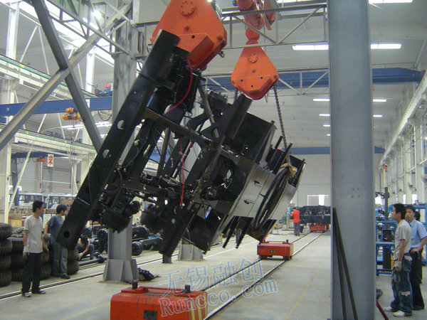 裝配翻轉(zhuǎn)機設(shè)備